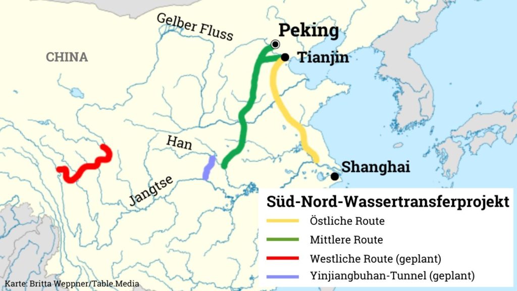 Routen des Süd-Nord-Wassertransfers auf einer China-Landkarte