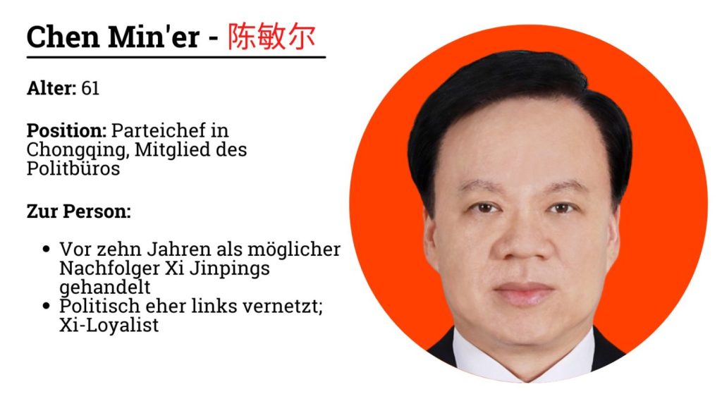 KP-Parteitag in China: Steckbrief von Chen Min'er