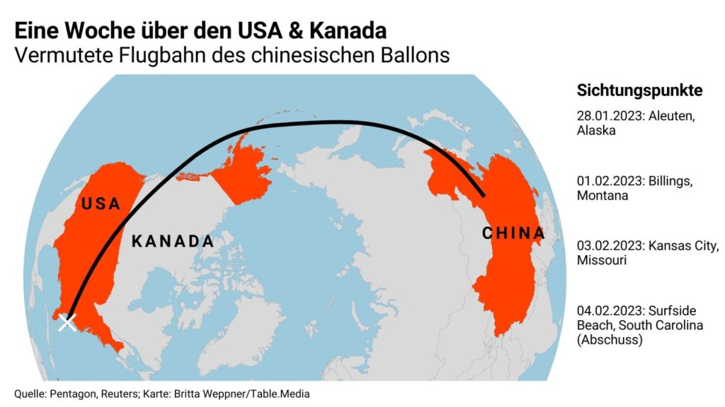 Die Karte zeigt die vermutete Flugbahn des Ballons aus China in die USA.